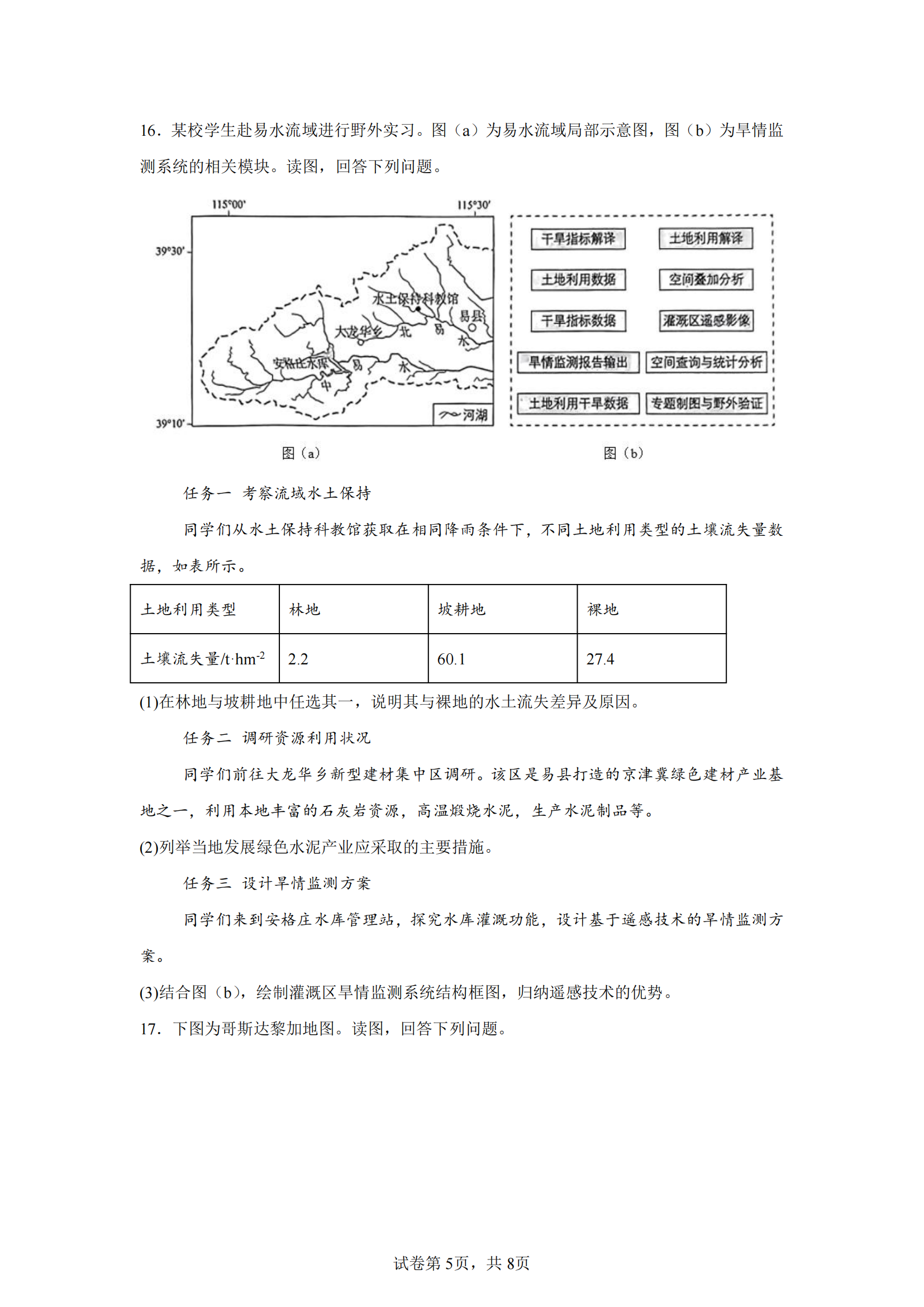 气候类型专题图