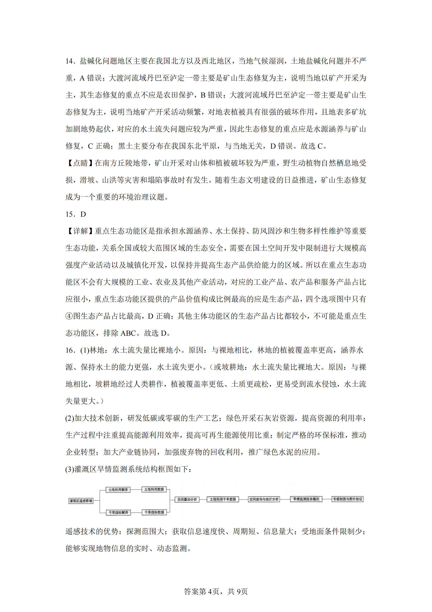 农业区位分析图