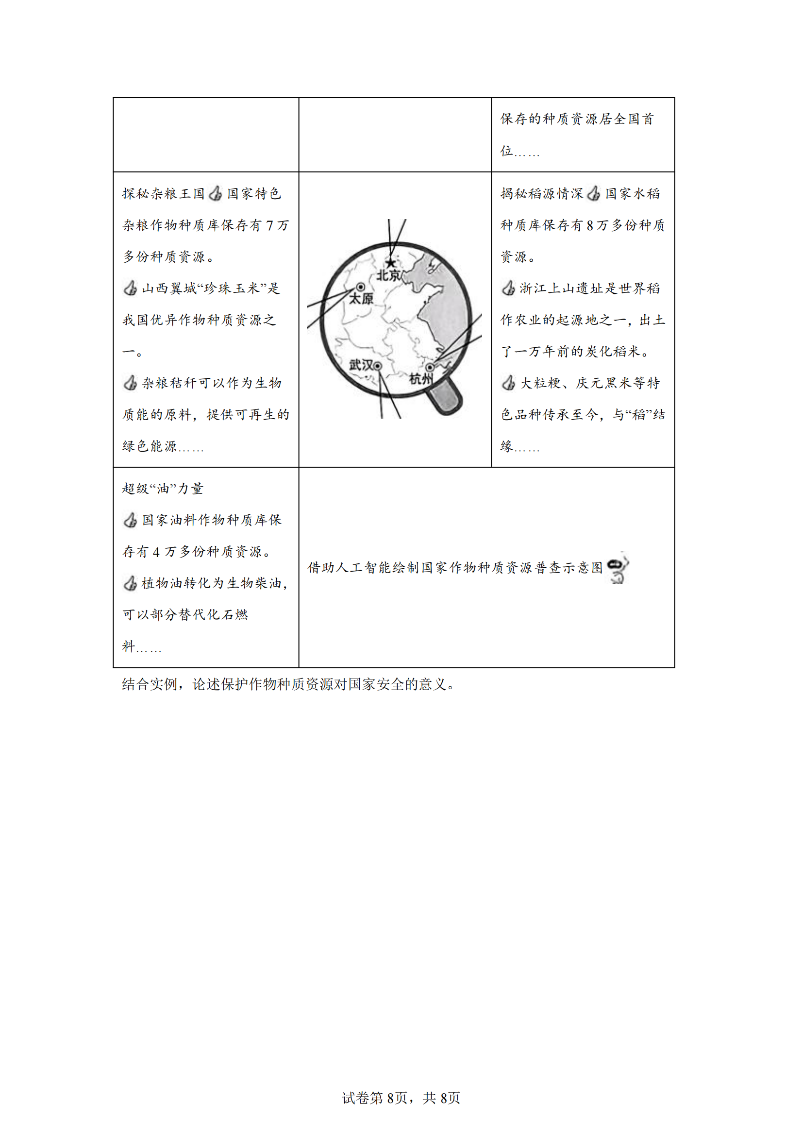 生态环境评价图