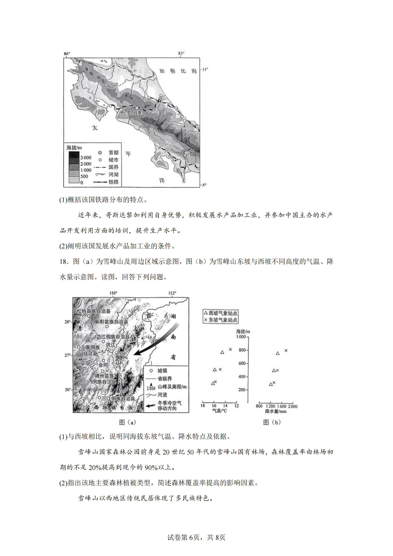 地形剖面解析图