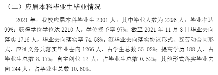 西藏大学就业率及就业前景怎么样