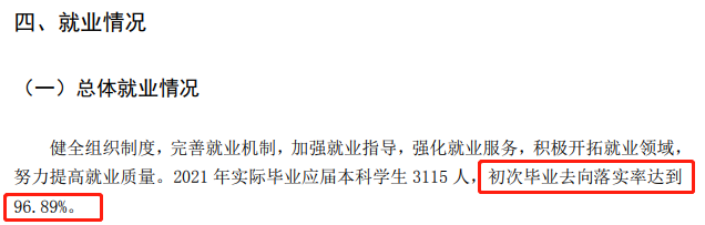 烟台南山学院就业率及就业前景怎么样