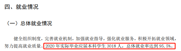 烟台南山学院就业率及就业前景怎么样