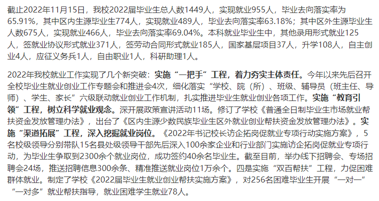 西藏农牧学院就业率及就业前景怎么样