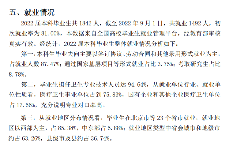 甘肃医学院就业率及就业前景怎么样