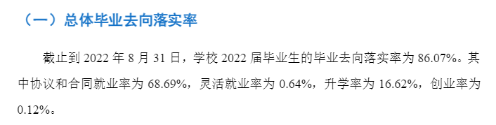 榆林学院就业率及就业前景怎么样