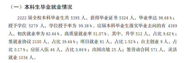 运城学院就业率及就业前景怎么样