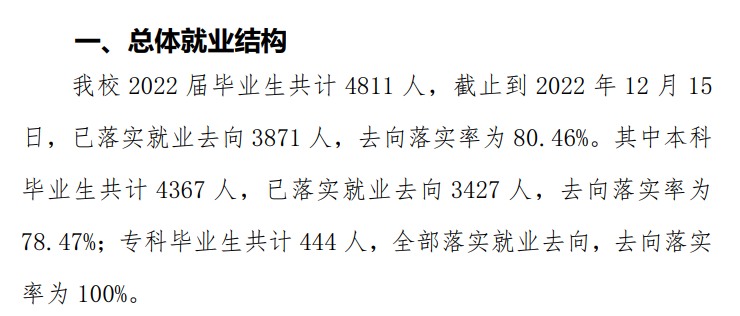 玉林师范学院就业率及就业前景怎么样