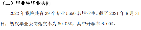 华北理工大学轻工学院就业率及就业前景怎么样