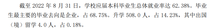 潍坊科技学院就业率及就业前景怎么样