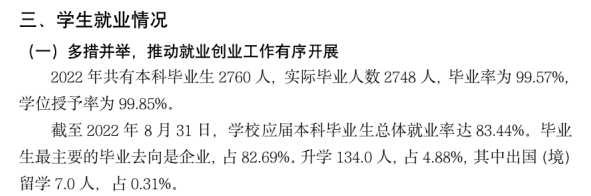泰山科技学院就业率及就业前景怎么样