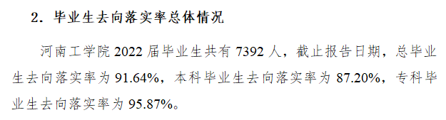 河南工学院就业率及就业前景怎么样