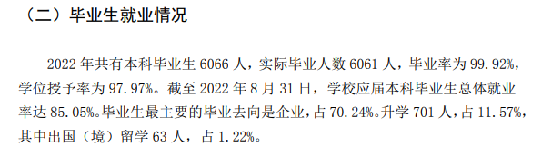 仲恺农业工程学院就业率及就业前景怎么样