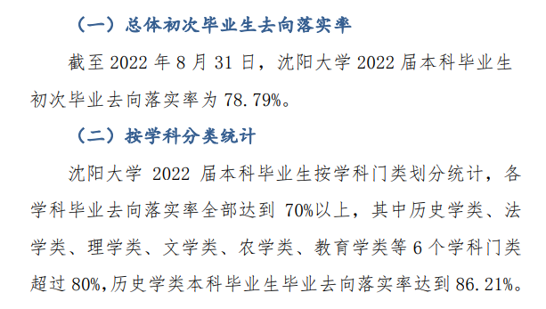沈阳大学就业率及就业前景怎么样