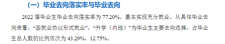 重庆工商大学就业率及就业前景怎么样