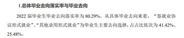 重庆财经学院就业率及就业前景怎么样