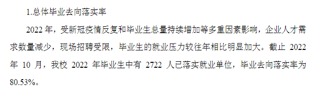 安康学院就业率及就业前景怎么样