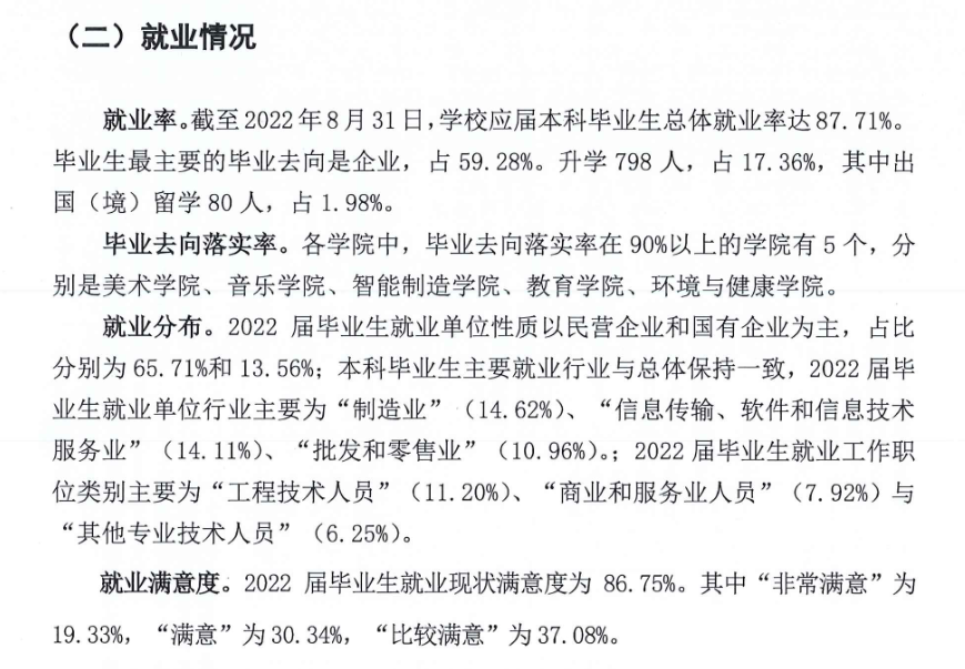 江汉大学就业率及就业前景怎么样