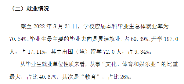 西安音乐学院就业率及就业前景怎么样