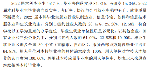 西安工业大学就业率及就业前景怎么样