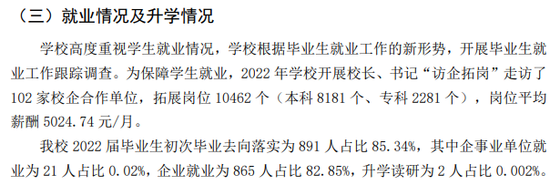 广西城市职业大学就业率及就业前景怎么样