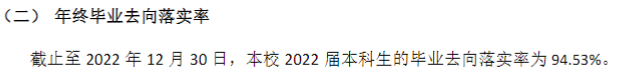 江苏理工学院就业率及就业前景怎么样