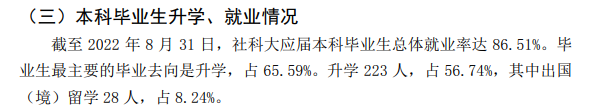 中国社会科学院大学就业率及就业前景怎么样