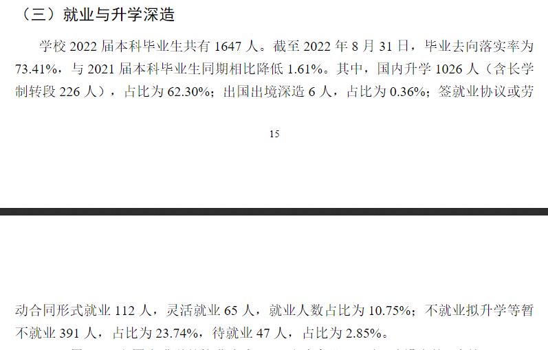 哈尔滨医科大学就业率及就业前景怎么样