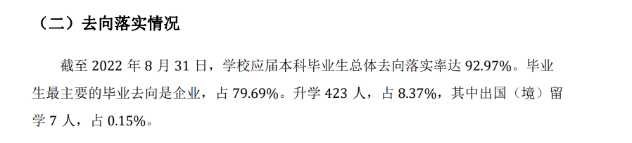 宜宾学院就业率及就业前景怎么样