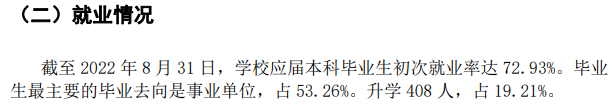 湖北医药学院就业率及就业前景怎么样
