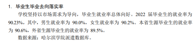 哈尔滨学院就业率及就业前景怎么样