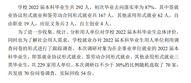 海南科技职业大学就业率及就业前景怎么样