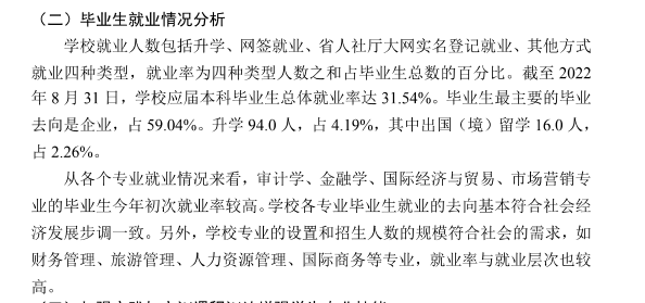 山东财经大学燕山学院就业率及就业前景怎么样