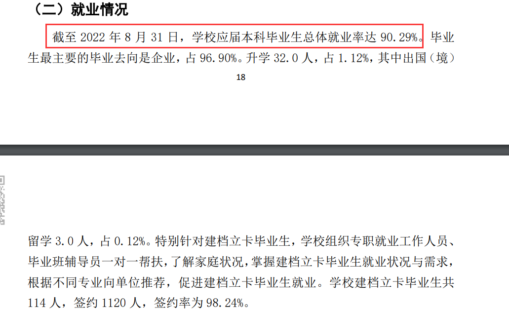 兰州信息科技学院就业率及就业前景怎么样