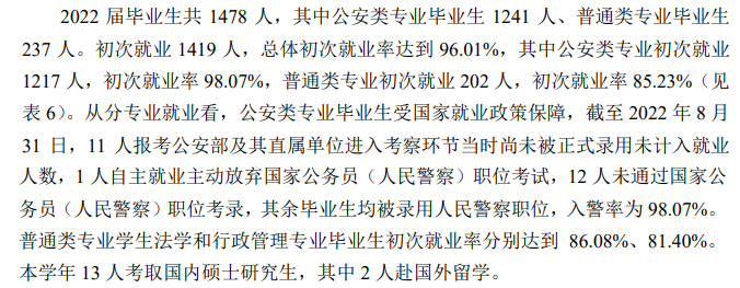 江苏警官学院就业率及就业前景怎么样