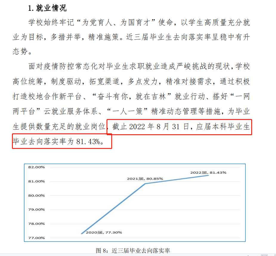 延边大学就业率及就业前景怎么样