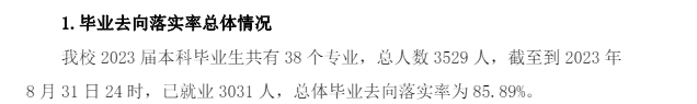 黑河学院就业率及就业前景怎么样