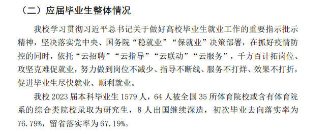 吉林体育学院就业率及就业前景怎么样