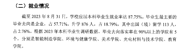 江汉大学就业率及就业前景怎么样