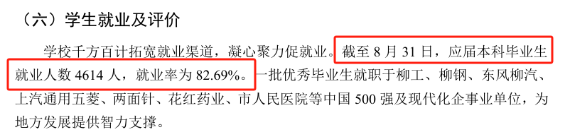 广西科技大学就业率及就业前景怎么样