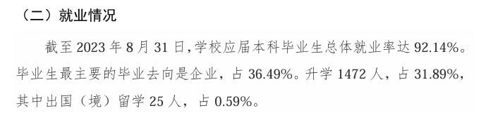 成都中医药大学就业率及就业前景怎么样