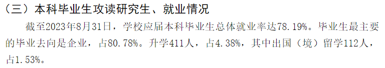郑州西亚斯学院就业率及就业前景怎么样