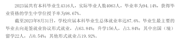 新疆财经大学就业率及就业前景怎么样