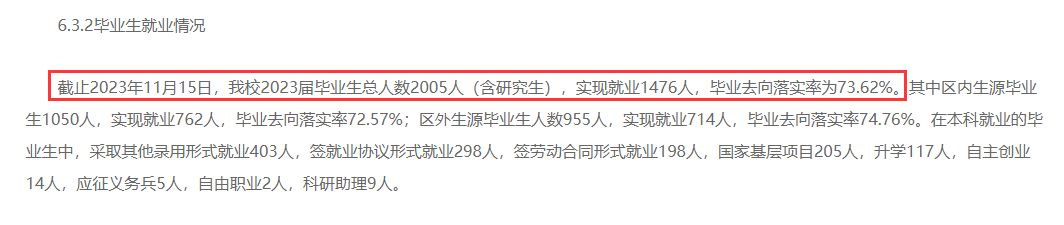 西藏农牧学院就业率及就业前景怎么样