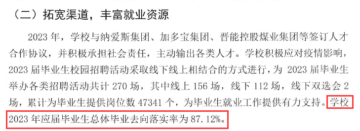 兰州工商学院就业率及就业前景怎么样