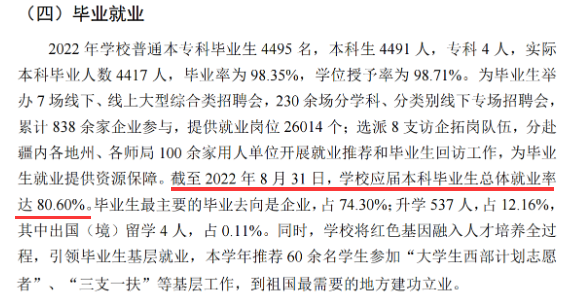 塔里木大学就业率及就业前景怎么样