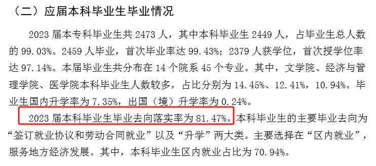 西藏大学就业率及就业前景怎么样