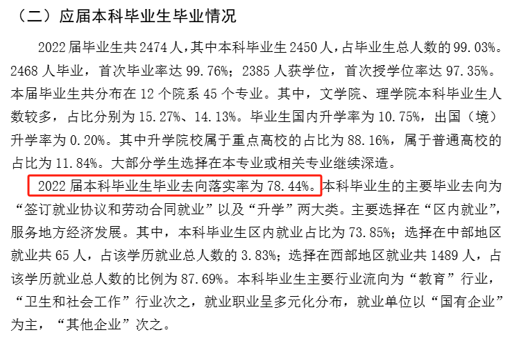 西藏大学就业率及就业前景怎么样