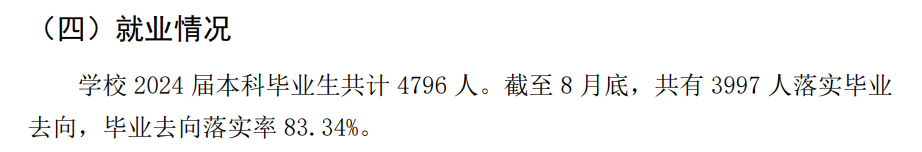 齐鲁医药学院就业率及就业前景怎么样