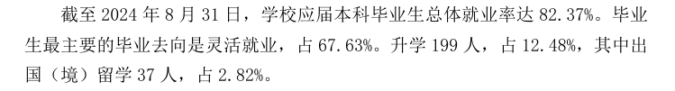 山东工艺美术学院就业率及就业前景怎么样